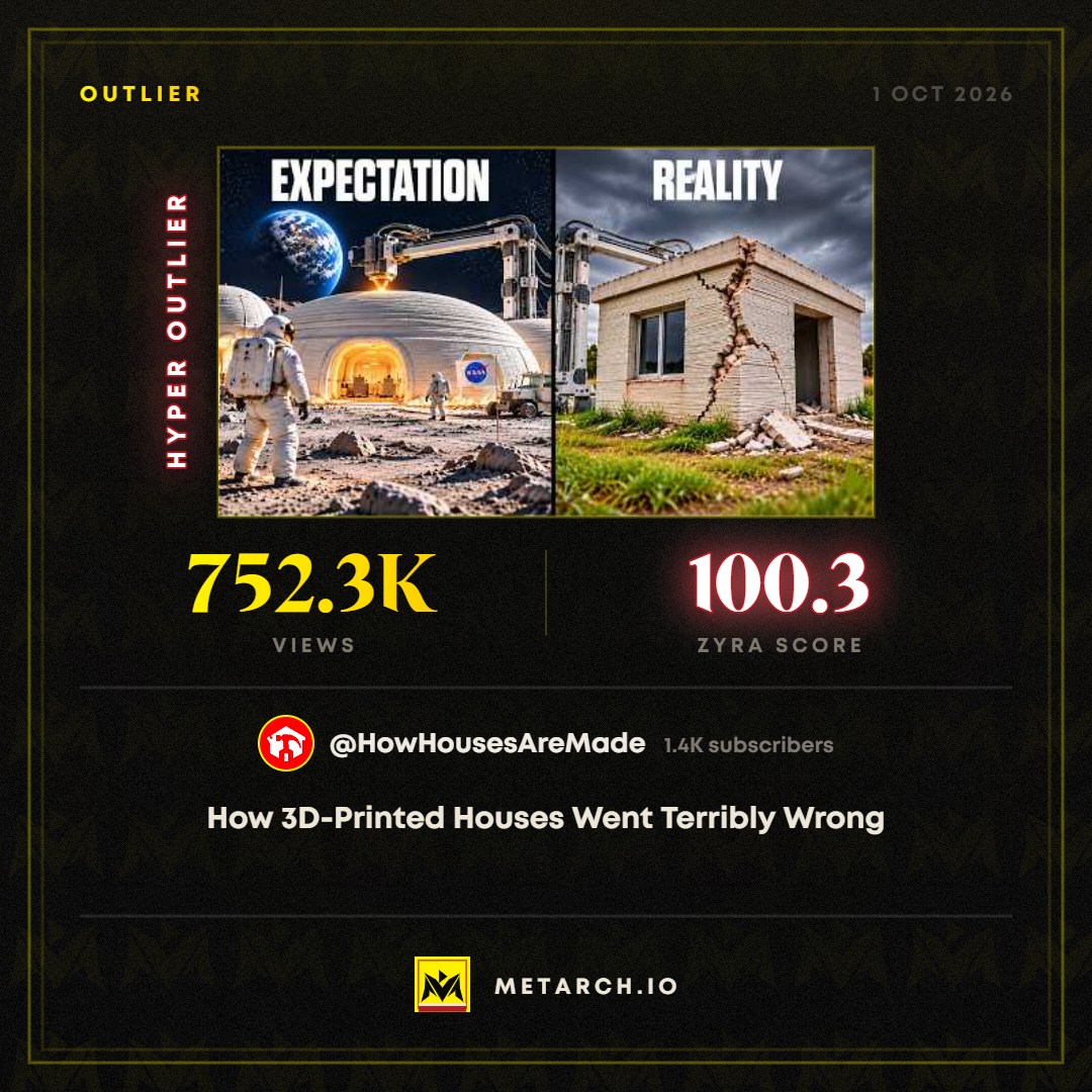 Metarch outlier card: How 3D-Printed Houses Went Terribly Wrong, 752.3K views, ZYRA 100.3