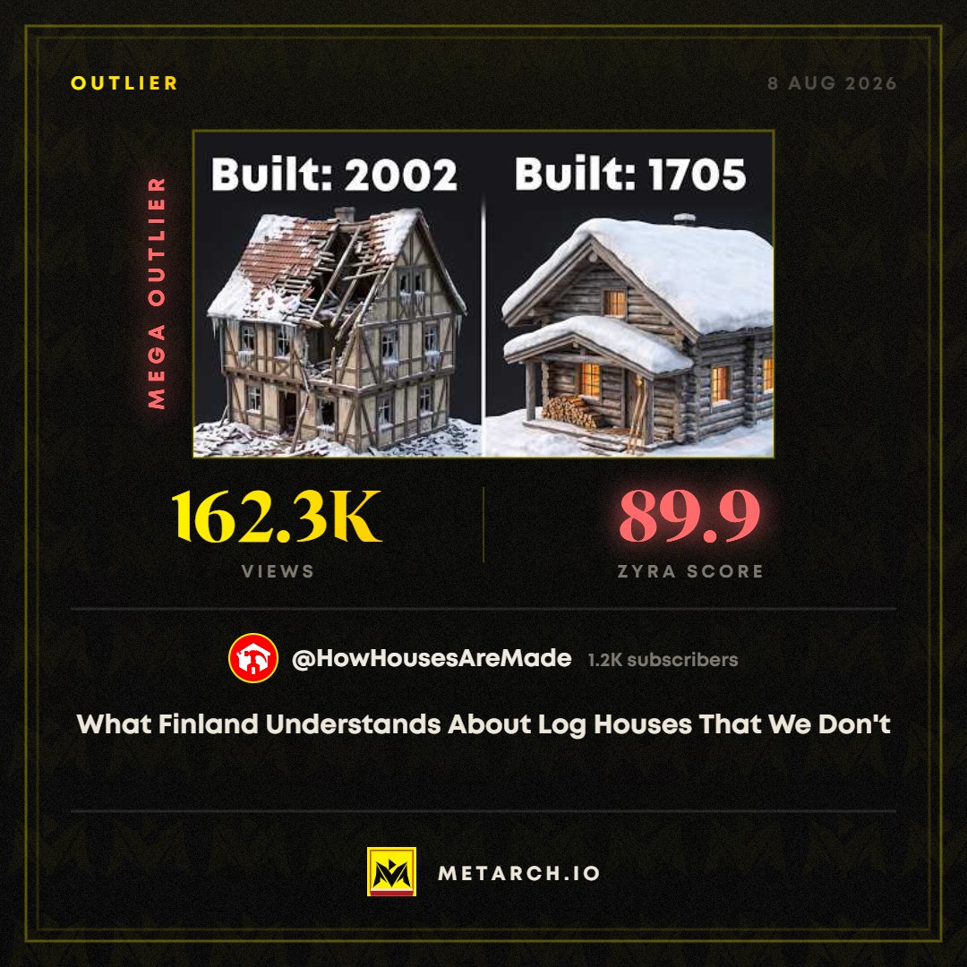 Metarch outlier card: What Finland Understands About Log Houses That We Don't, 162.3K views, ZYRA 89.9