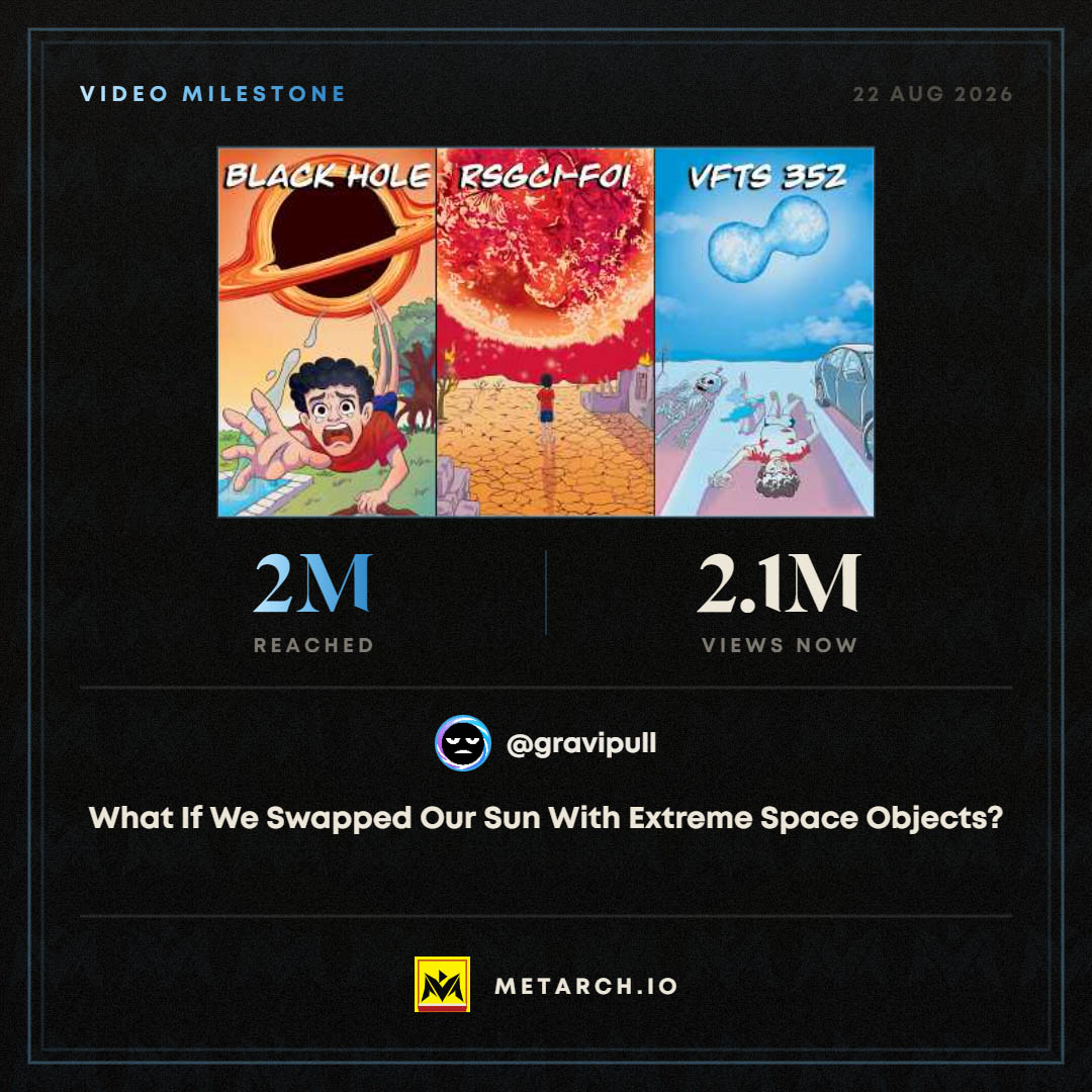 Gravipull video milestone: 2 million views reached, 2.1 million now